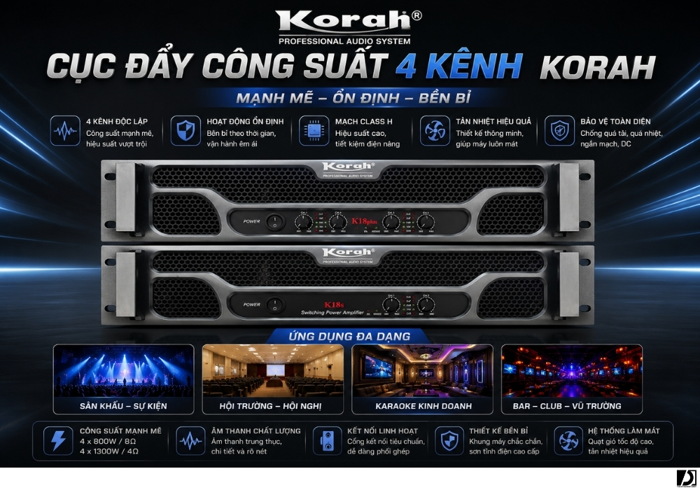 5. Cục đẩy công suất 4 kênh Korah