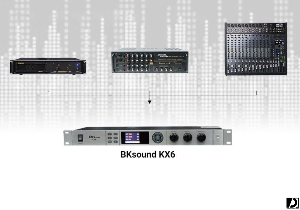 Vang số có cổng quang BKSound KX-6