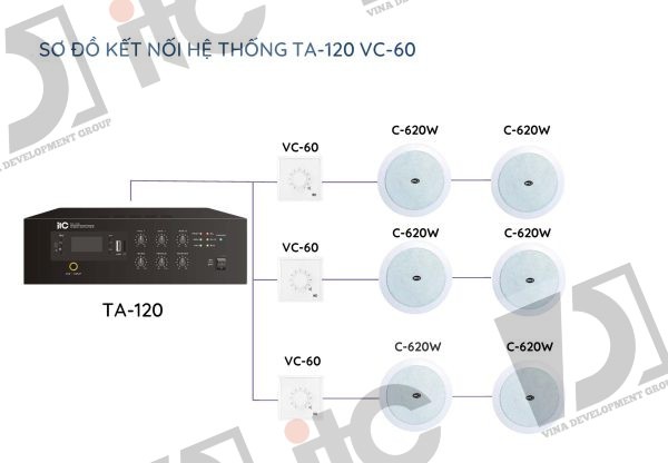 38-Sơ-đồ-Hệ-thống-âm-thanh-nhà-hàng,-café-3-tầng