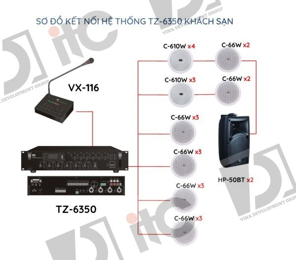 41-Sơ-đồ-Hệ-thống-âm-thanh-khách-sạn-6-tầng
