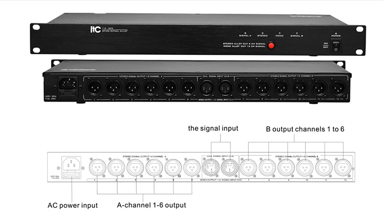 Amply phân vùng ITC TS-205 với khả năng phân vùng hoạt động, ứng dụng rộng rãi Amply phân vùng ITC TS-205 với khả năng phân vùng hoạt động, ứng dụng rộng rãi