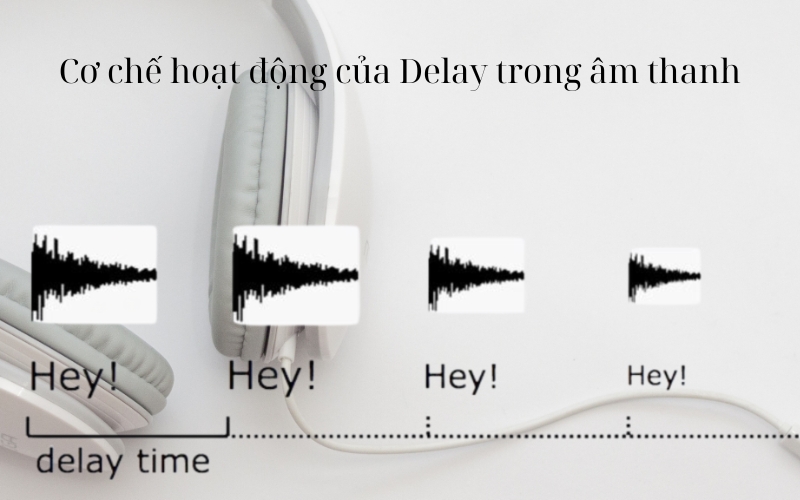 Cơ chế hoạt động của Delay trong âm thanh