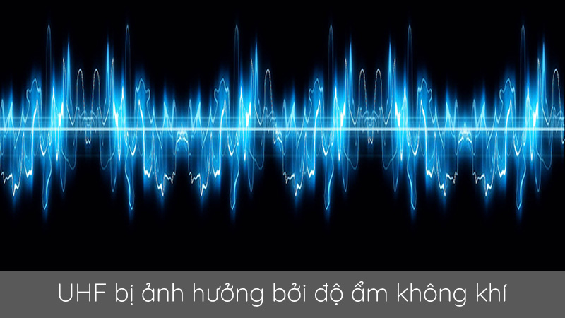 Độ ẩm của khí quyển sẽ hấp thu một phần năng lượng của mọi loại sóng vô tuyến điện