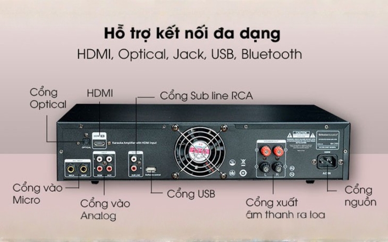 Các cổng kết nối trên amply mà bạn cần biết