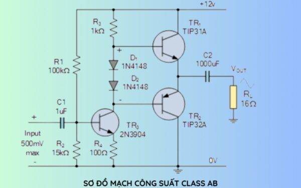 Nguyên lý hoạt động của mạch công suất Class AB
