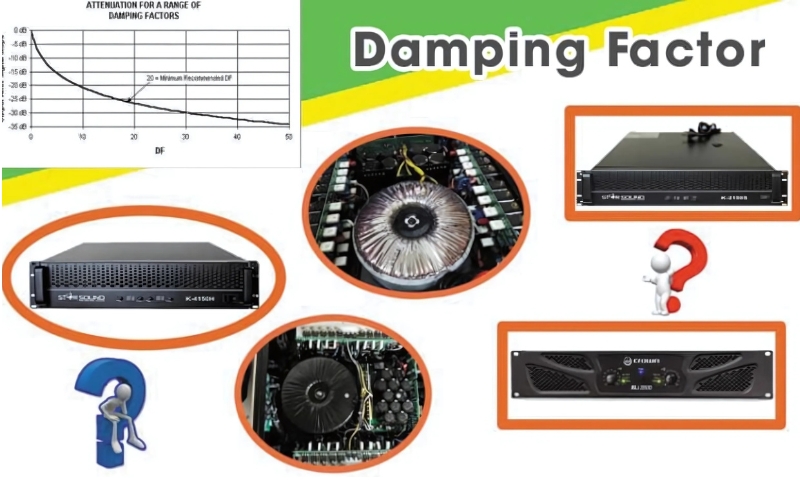 Nguyên lý hoạt động của Damping Factor
