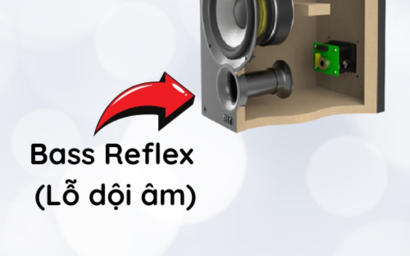 Bass Reflex (Lỗ cộng hưởng âm trầm)