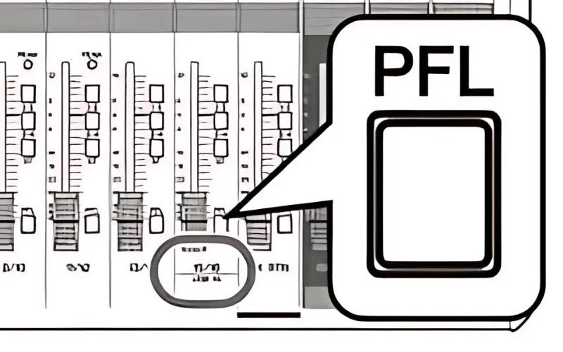 Nút PFL trên mixer là gì ? Ý nghĩa, công dụng và khi nào nên dùng Nút PFL trên mixer là gì?