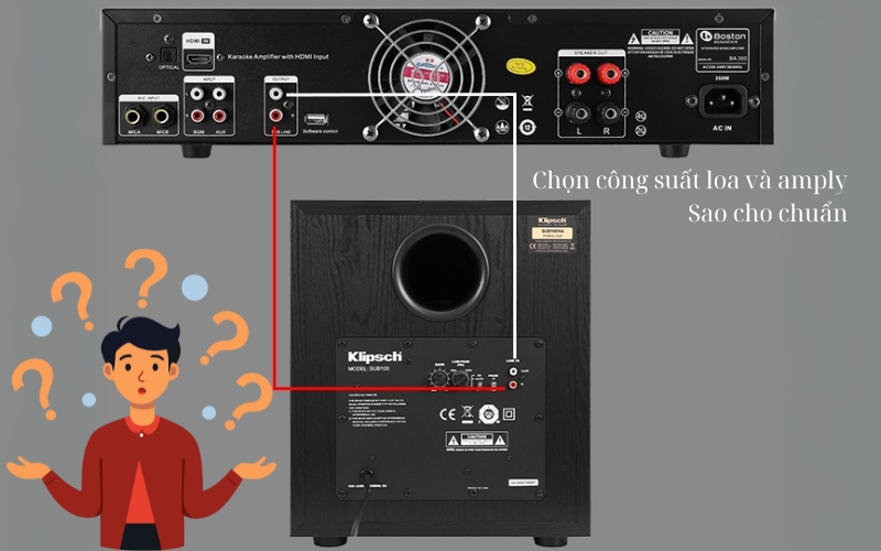 Bí quyết chọn công suất loa và amply chuẩn nhất cho dàn âm thanh