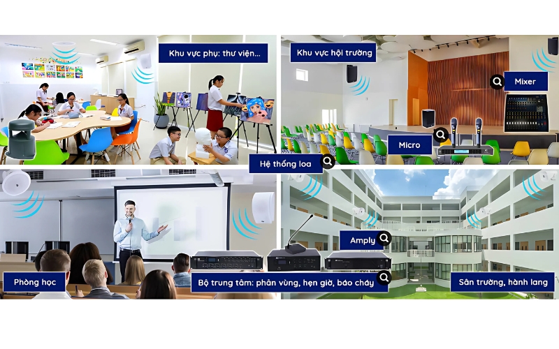 Ứng dụng hệ thống PA trong trường học