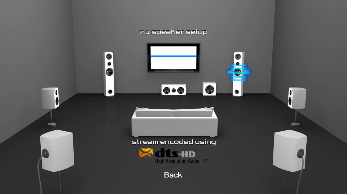 Hệ thống âm thanh stereo 7.1 còn được gọi là Surround Sound